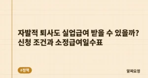 자발적 퇴사도 실업급여 받을 수 있을까? 신청 조건과 소정급여일수표