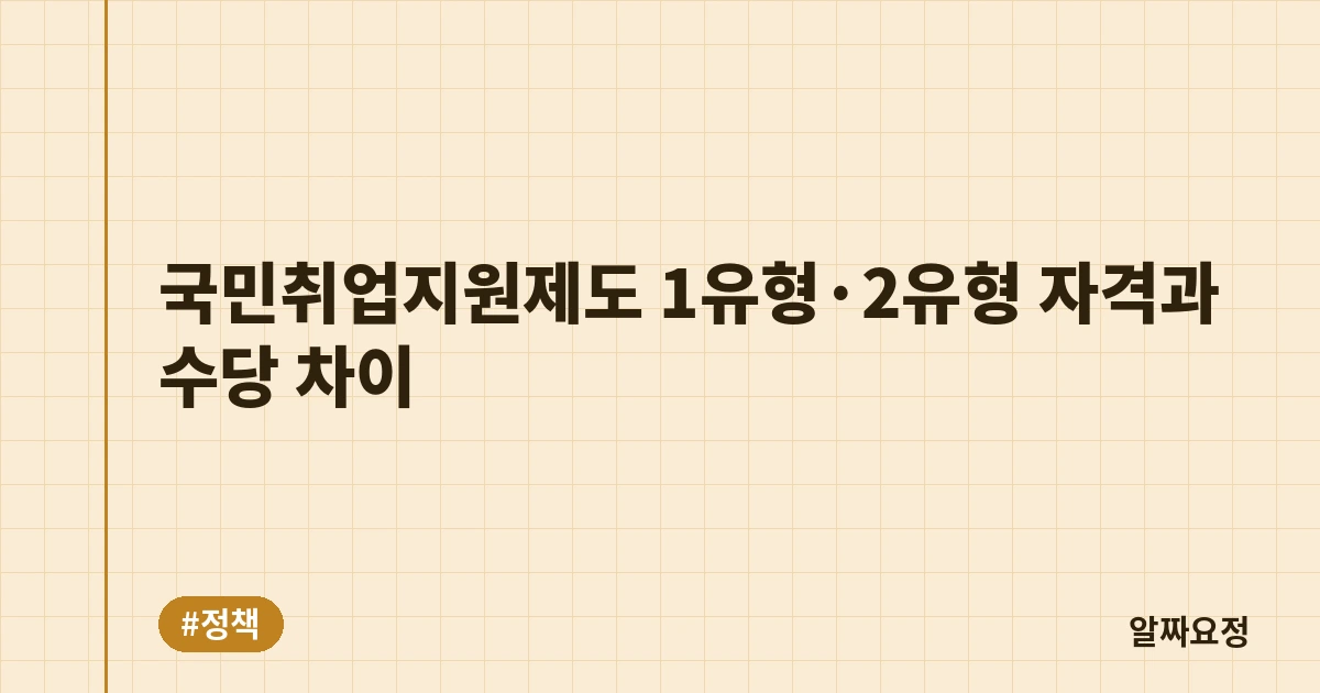 국민취업지원제도 1유형·2유형 자격과 수당 차이