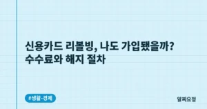 신용카드 리볼빙, 나도 가입됐을까? 수수료와 해지 절차